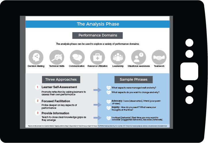 pearls-debriefing-tool-debrief2learn