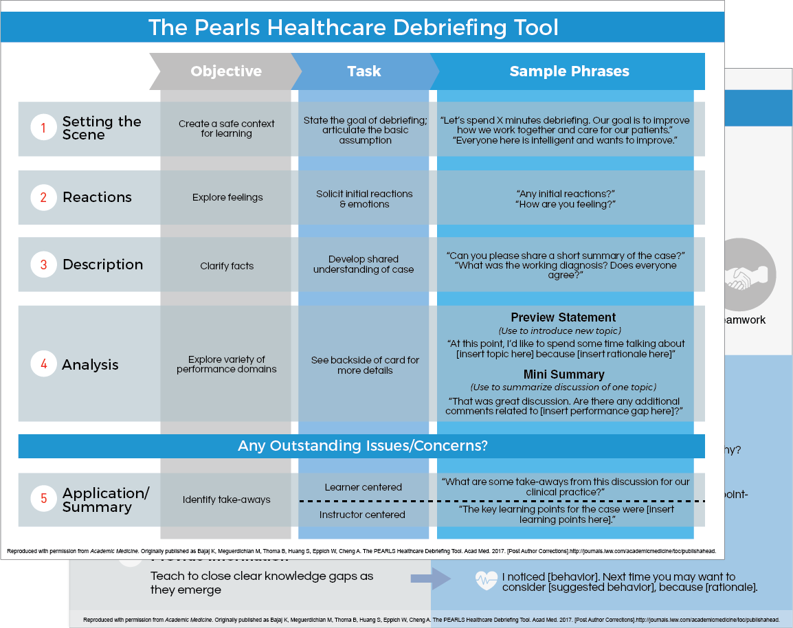 Validation of the English and French versions of the Brief Health